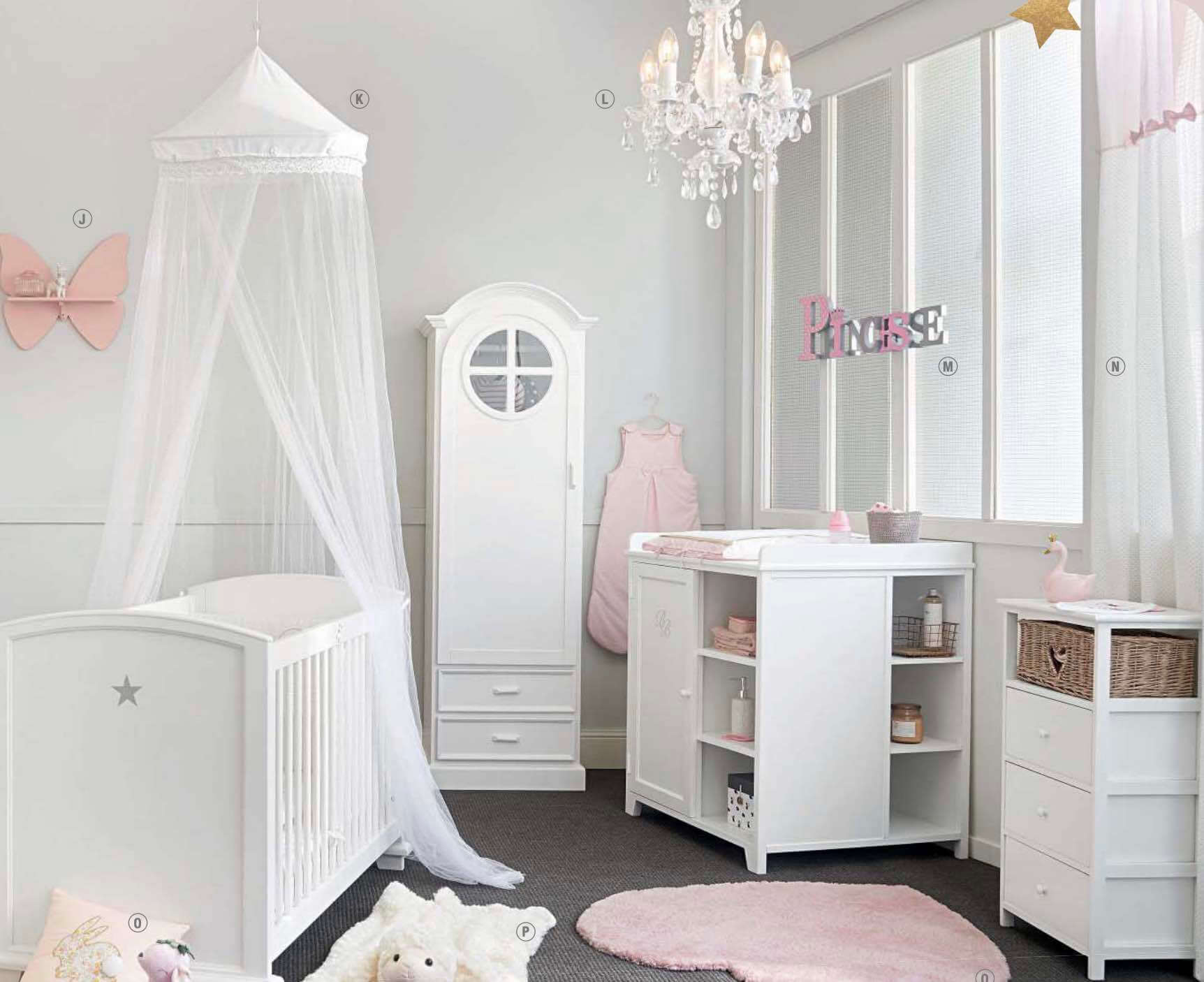ideas para decorar la habitación del bebé