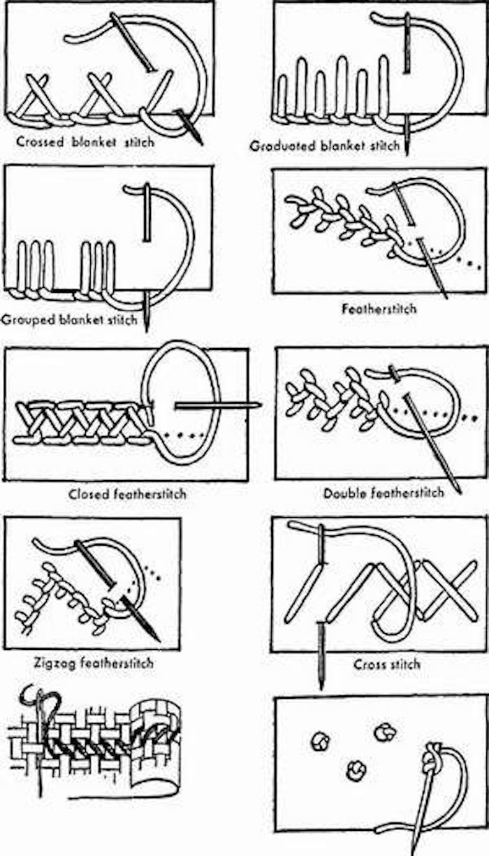 ideas para hacer apliques