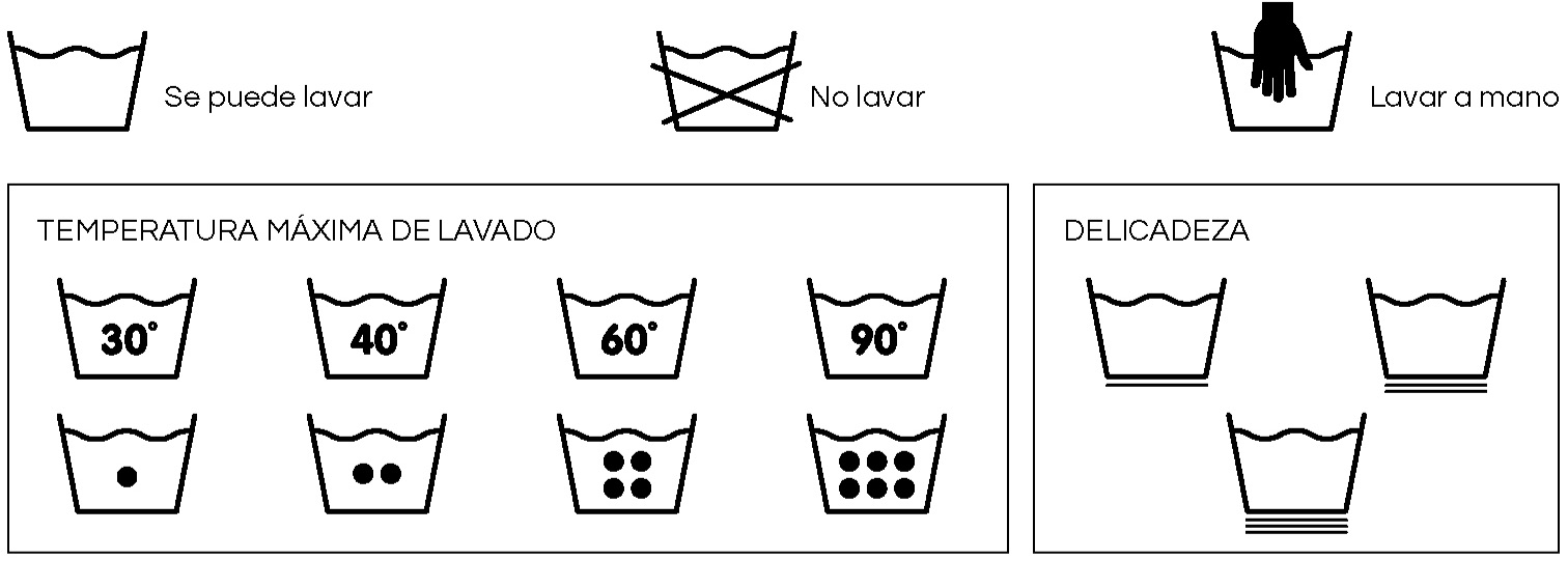 símbolos de lavado de la ropa