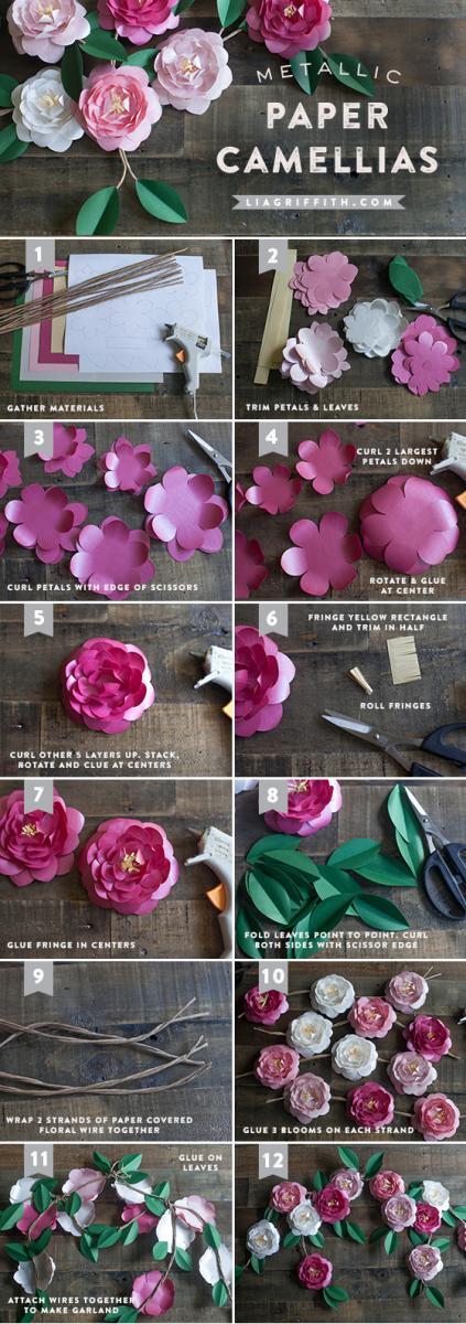telas divinas, telas, divinas, flores, papel, tutorial flores tela, tutorial flores papel, venta telas on line, telas baratas, venta telas on line,.